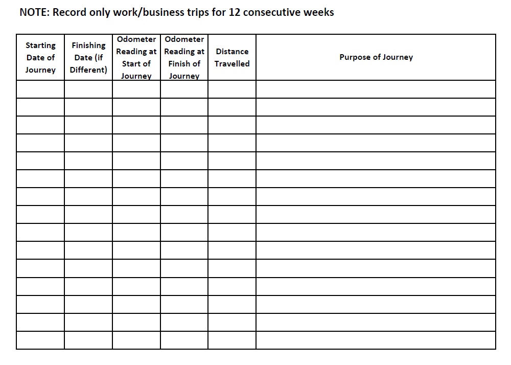Blank Car Logbook page